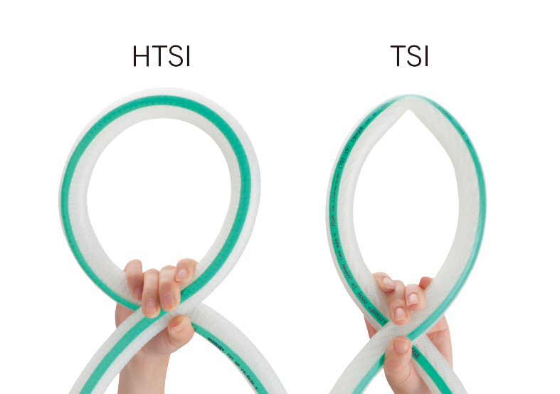 HTSI และ TSI